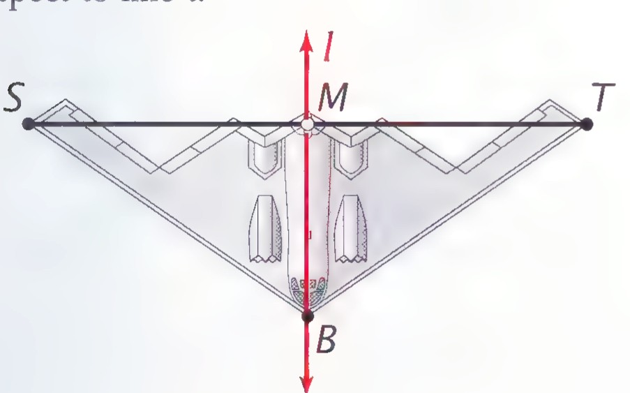 Head-on view of the B-2 bomber: the wing tips are labeled S and T, the midpoint M lies on the vertical line l, and B marks the bottom of the aircraft.