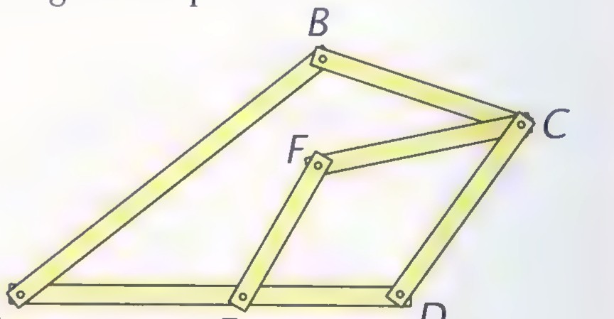 A hinged linkage of six rods: A and D at the bottom, B above A, C to the right, F near the middle, and E on the base AD.
