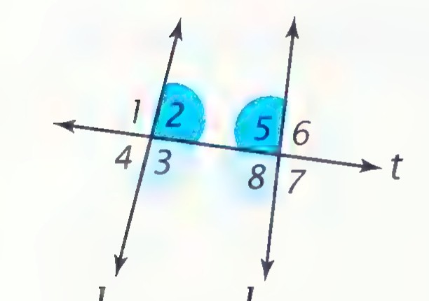 The same figure with angles 2 and 5 shaded as interior angles on the same side of the transversal.