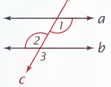 Parallel lines a and b crossed by transversal c, with angles 1, 2, and 3 marked at the two intersections.