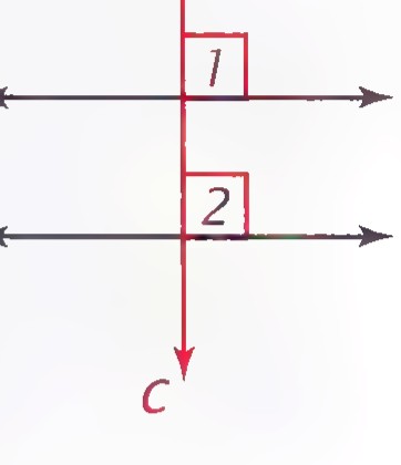 Lines a and b crossed by vertical line c, with right angles 1 and 2 marked at the two intersections.