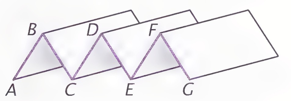 A strip of paper folded in an accordion: the pleated edge runs A-B-C-D-E-F-G, with B, D, and F at the top of the folds and A, C, E, and G at the bottom.