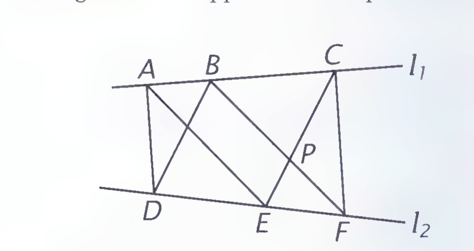 Two lines l₁ and l₂ with points A, B, C on l₁ and D, E, F on l₂, and segments AD, AE, AF, BD, BE, BF, CD, CE, CF drawn; P is the crossing point of BE and CF.