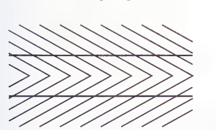 A pattern of nested chevrons crossed by two horizontal lines that appear bent but are actually straight and parallel.
