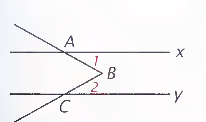 One chevron V with its vertex at B between two horizontal lines x and y, crossed by a diagonal through A and C; angles 1 and 2 are marked at B.
