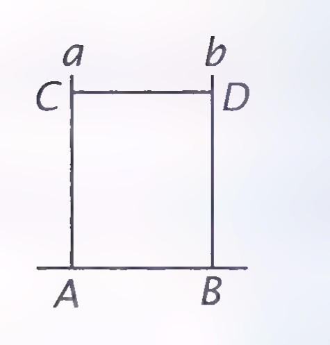 The gateway diagram: A and B on the ground, perpendiculars a and b raised at them through C and D, with CD drawn across the top.