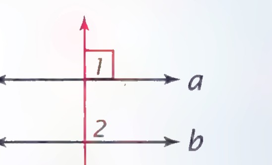 Parallel lines a and b crossed by vertical line c, with right angle 1 at the upper intersection and angle 2 at the lower one.
