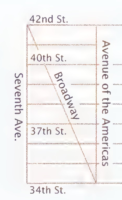 Map of a grid of streets: 42nd, 40th, 37th, and 34th Streets run horizontally, while Seventh Ave., Broadway, and Avenue of the Americas run roughly vertically, Broadway slanting across the grid.