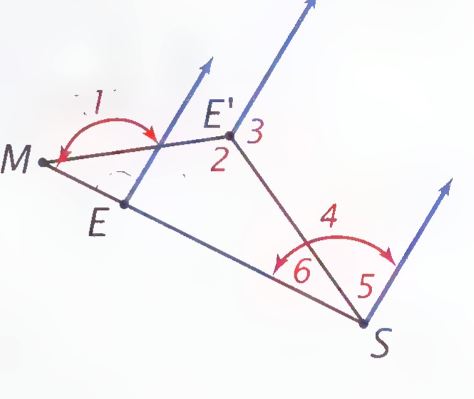 Diagram of Mars at M, the sun at S, and two positions of Earth at E and E’; three parallel lines run through these points, and angles 1 through 6 are marked.