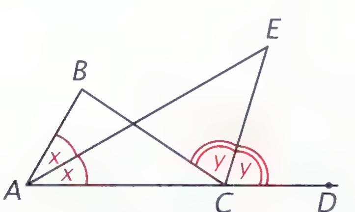 Triangle ABC with side BC extended to D; the bisectors of angle A and of exterior angle BCD are drawn and meet at E, with x and y marking equal halves of the bisected angles.