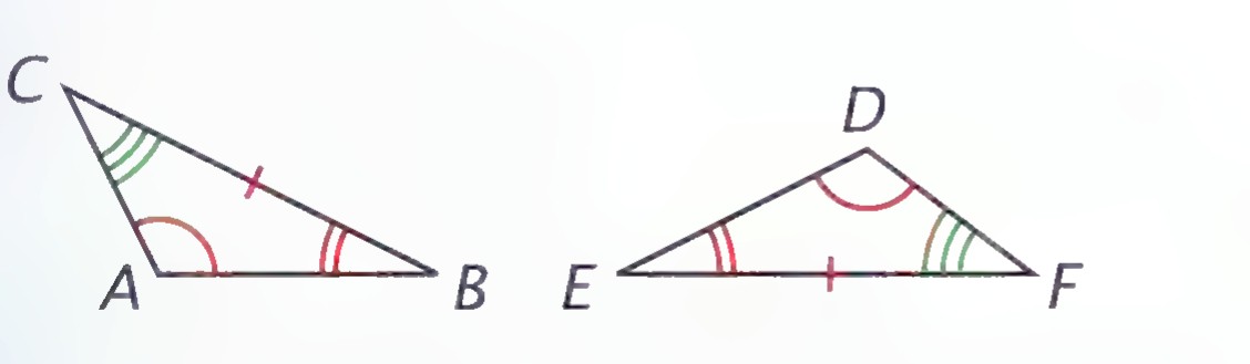 The same two triangles with the third pair of angles, C and F, also marked equal.