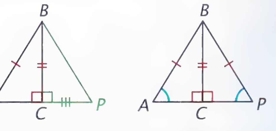 The proof construction: right triangle ABC with AC extended to P so that PC = DF, and BP drawn; the left sketch shows △DEF ≅ △PBC (SAS) and the right shows △ABC ≅ △PBC (AAS).