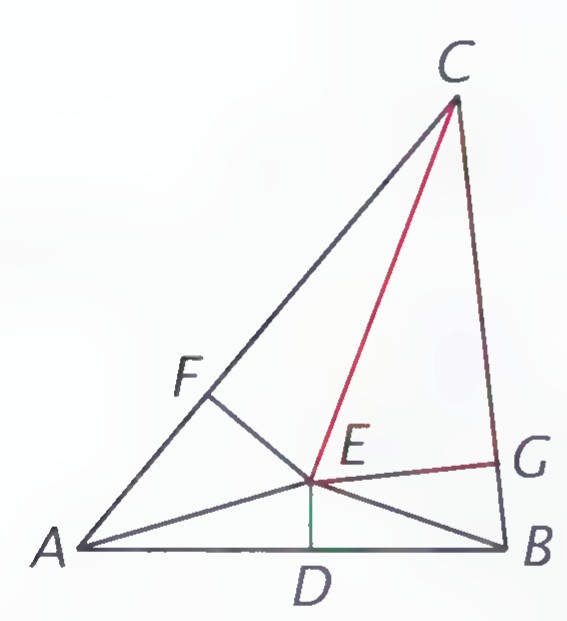 Triangle ABC with the bisector CE of angle C and the perpendicular bisector DE of AB meeting at E inside the triangle; EF and EG are drawn perpendicular to AC and BC, and EA and EB are drawn.