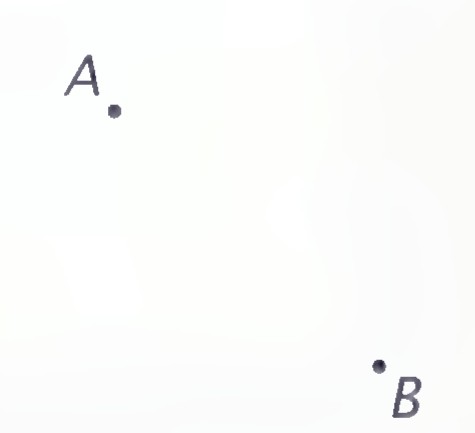 Two isolated points labeled A and B, one above and to the left of the other.