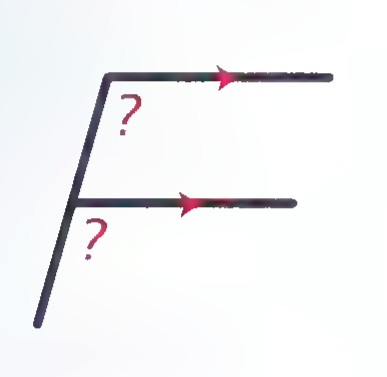 A letter F made of a vertical stroke with two horizontal arms, each marked with a red arrowhead and a question mark.