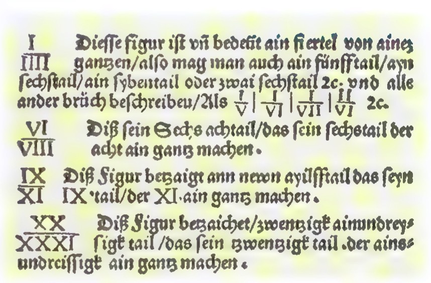 A woodcut page from a 1514 German arithmetic book, listing fractions written with Roman numerals.