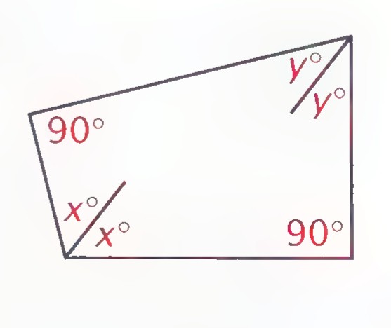 An irregular quadrilateral with two 90° angles marked at opposite vertices and angles x°, x°, y°, y° marked at the other two.