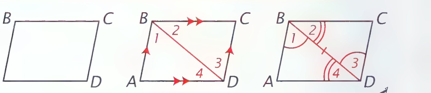 Three parallelograms ABCD: the first plain, the second with diagonal BD and angles 1 through 4 marked, the third with the same diagonal and arcs marking opposite angles.