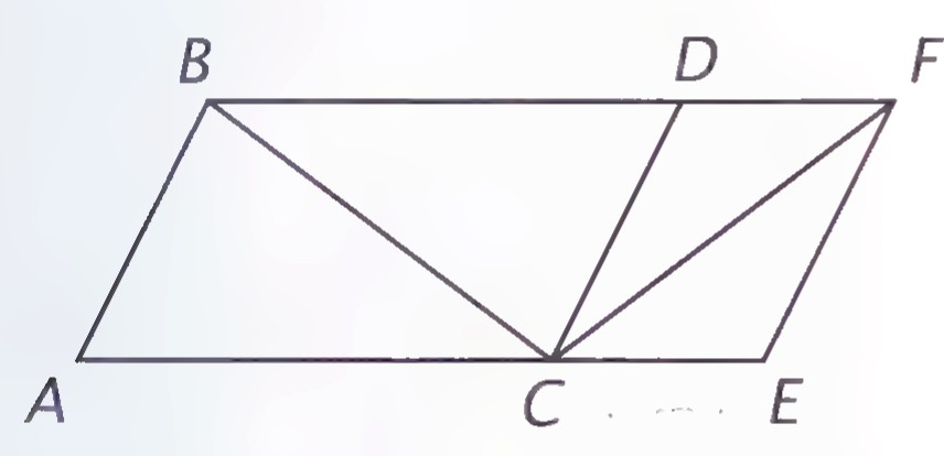 Sandor’s parallelogram ABCDEF, with AB, CD, and EF parallel and AE parallel to BF, and diagonals drawn from B and D to C.