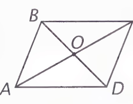 A parallelogram ABCD with diagonals AC and BD intersecting at O.