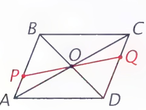 A parallelogram ABCD with diagonals meeting at O, and a line through O cutting AB at P and CD at Q.