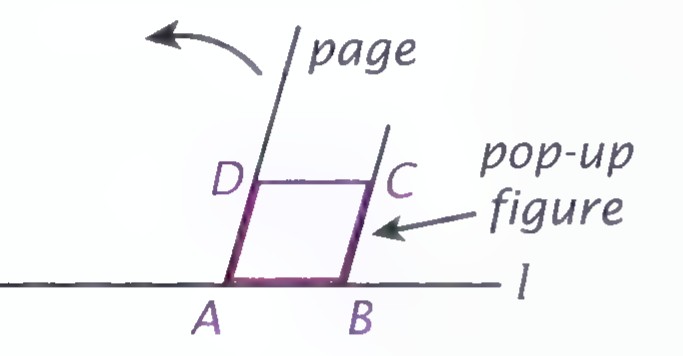 A pop-up tab ABCD standing on line l beside the page, with an arrow showing the page swinging up.