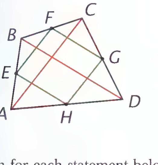 A quadrilateral ABCD with midpoints E, F, G, and H on its sides; EFGH and both diagonals AC and BD are drawn.