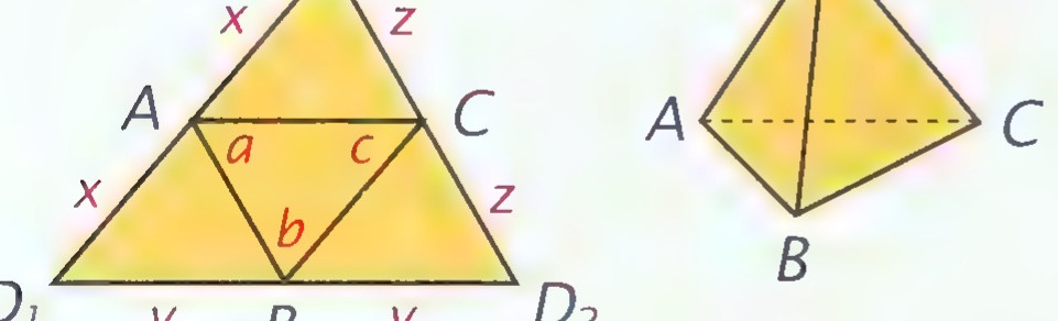 At the left, triangle D₁D₂D₃ with its midsegment triangle ABC and the angles marked x, y, z and a, b, c; at the right, the folded tetrahedron with vertices A, B, C, D.