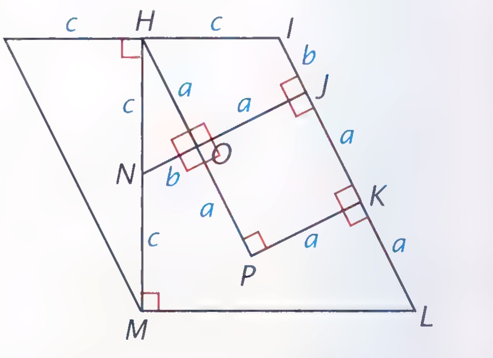 The pieces of shape E enlarged: quadrilateral GHLM with several internal segments, right-angle marks, and lowercase labels a, b, c repeated.