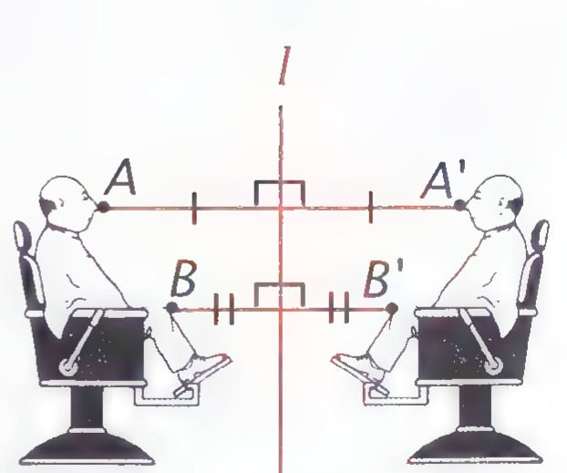 Two barber chairs facing each other on opposite sides of a vertical line l, with points A, B and their images A′, B′ marked at equal distances from the line.