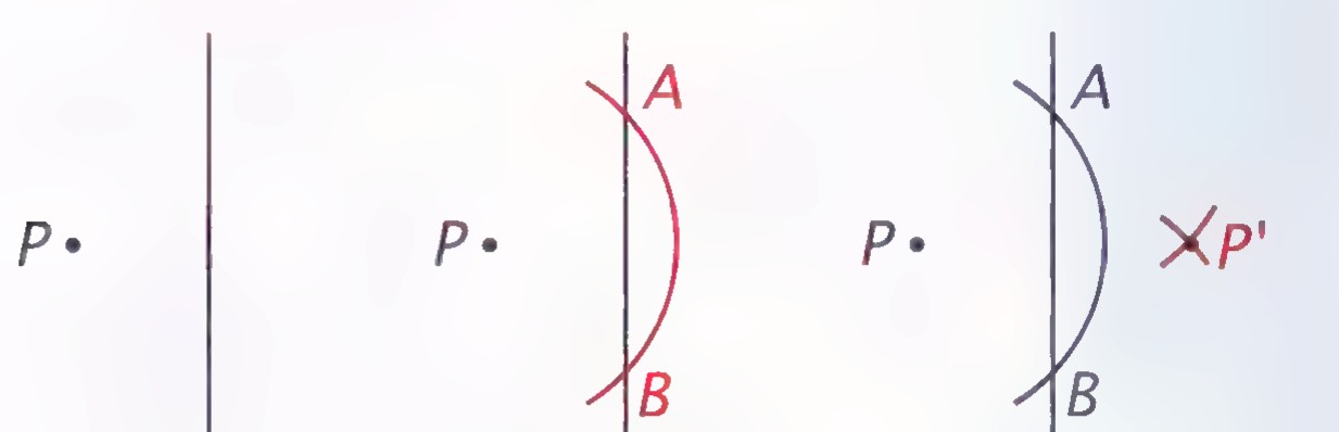 Three stages of the construction: point P and line l; an arc centred at P cutting l at A and B; and the two arcs centred at A and B intersecting at P′.