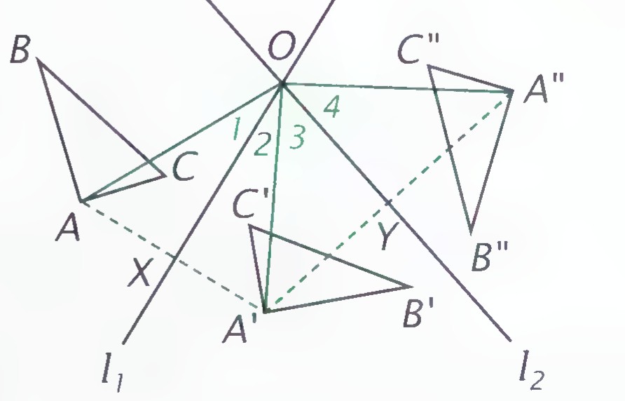Triangle ABC reflected through one of two intersecting lines l₁ and l₂ and then through the other, with the intersection point O and the angles marked 1, 2, 3, and 4.