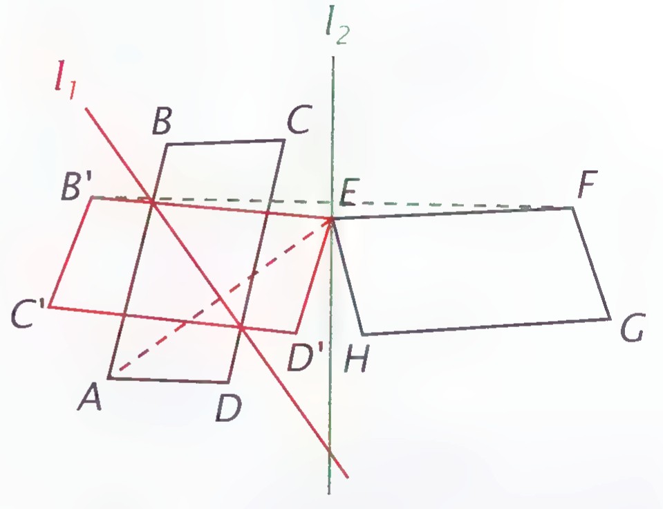 The same two parallelograms with both fold lines l₁ and l₂, showing the intermediate image reflected first through l₁ and then through l₂.