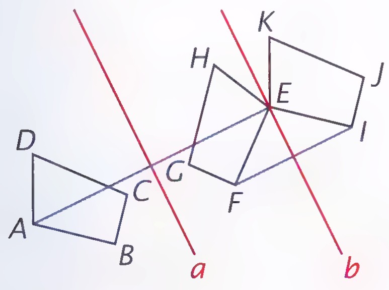 Quadrilateral ABCD reflected across line a to EFGH and across line b to EIJK, with segments AE, FI, CG, and DH drawn.