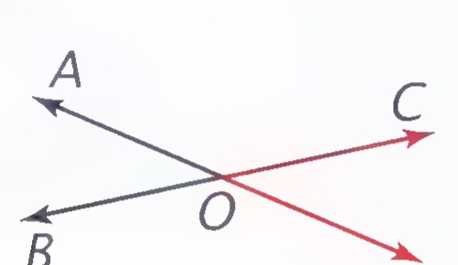 Two lines crossing at O, with rays OA and OB in black and rays OC and OD in red.