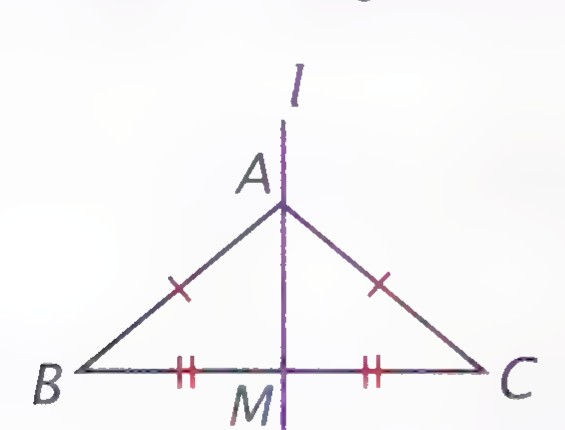 Isosceles triangle ABC with a vertical line l through A and M, the midpoint of BC; tick marks show AB = AC and BM = MC.