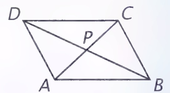 Parallelogram ABCD with diagonals AC and BD crossing at point P.