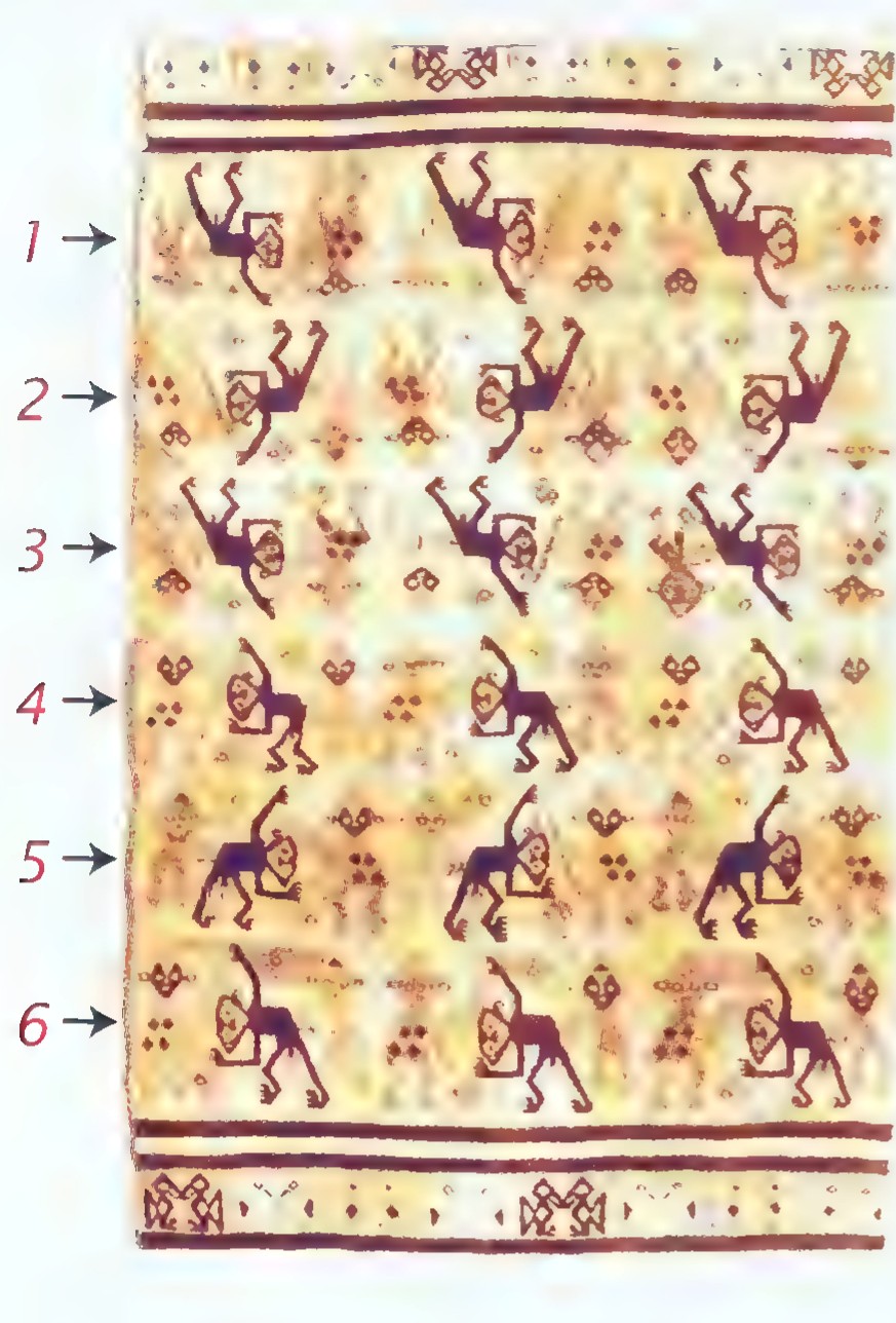 Peruvian tapestry with six horizontal rows of dark brown monkeys, numbered 1 through 6 at the left; alternating rows face opposite directions.