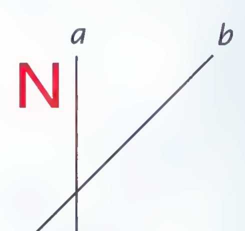 A red capital N beside a vertical line a, with a slanted line b crossing a to the right.