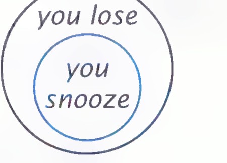 A Venn diagram: a large circle labeled “you lose” contains a smaller circle labeled “you snooze.”