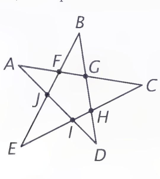A five-pointed star made of five intersecting segments, with points A through J labeling its outer tips and inner intersections.
