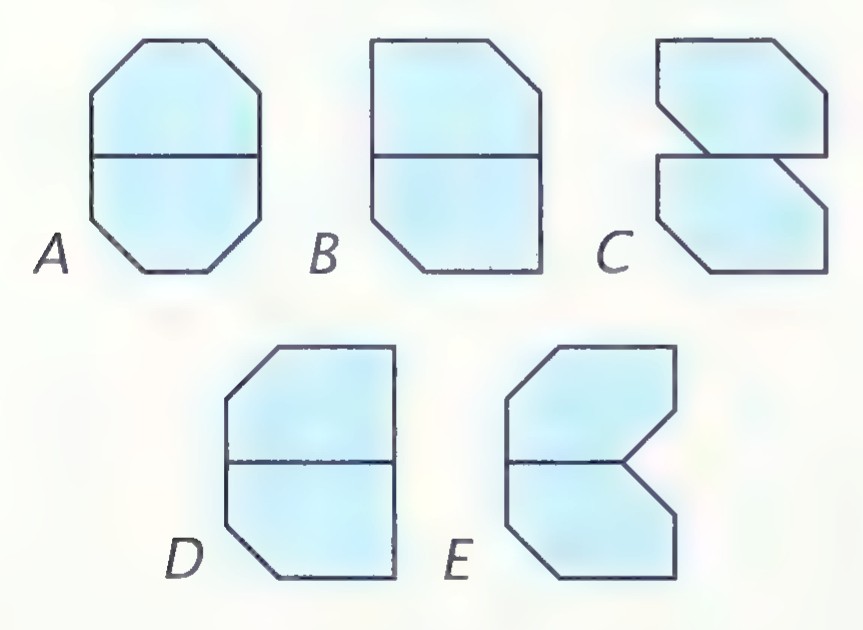 Five folded-paper shapes labeled A through E, each with a different relation between its upper and lower halves.