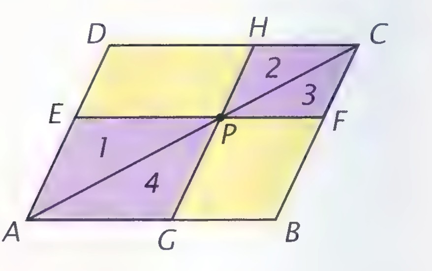 Parallelogram ABCD with diagonal AC, lines EF and GH parallel to its sides, and regions numbered 1 through 4.