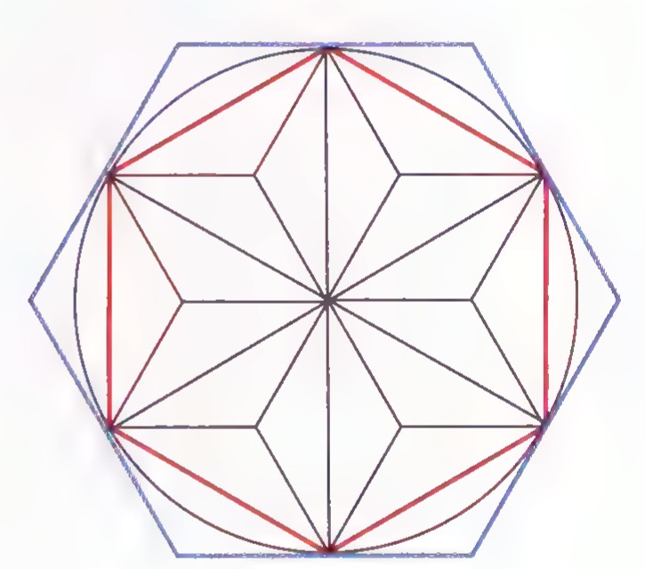 A regular octagon divided by radii into many triangles, with a red hexagon and a blue hexagon outlined inside and a star at the center.