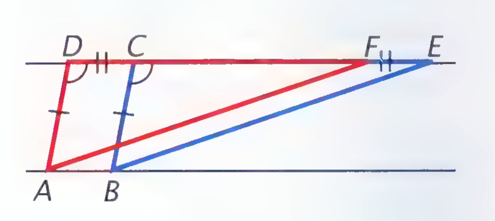 Parallelograms ABCD and ABEF between the same parallel lines, with AD and BC drawn at the left and AF and BE at the right.