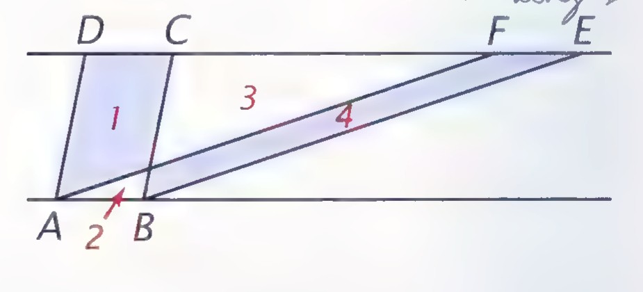 The two overlapping parallelograms with three regions numbered 1, 3, and 4.