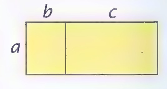 A rectangle of altitude a divided into two parts of widths b and c.