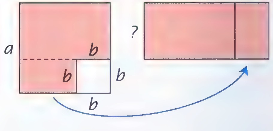 At the left, a square of side a with a smaller square of side b removed from its lower right corner; at the right, the remaining L-shape rearranged into a rectangle.