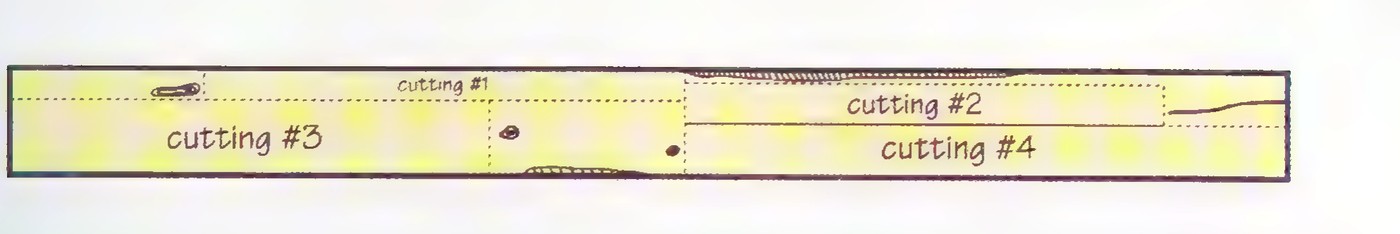 A long board marked off into four sections labeled cutting #1 through cutting #4, with an arrow marking its 12-inch width.