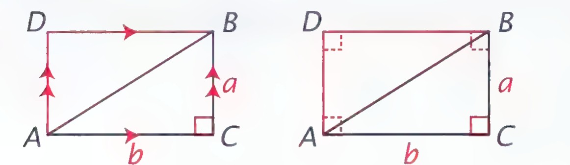 Two copies of the parallelogram ACBD, with arrows and tick marks showing that its two triangles are congruent.